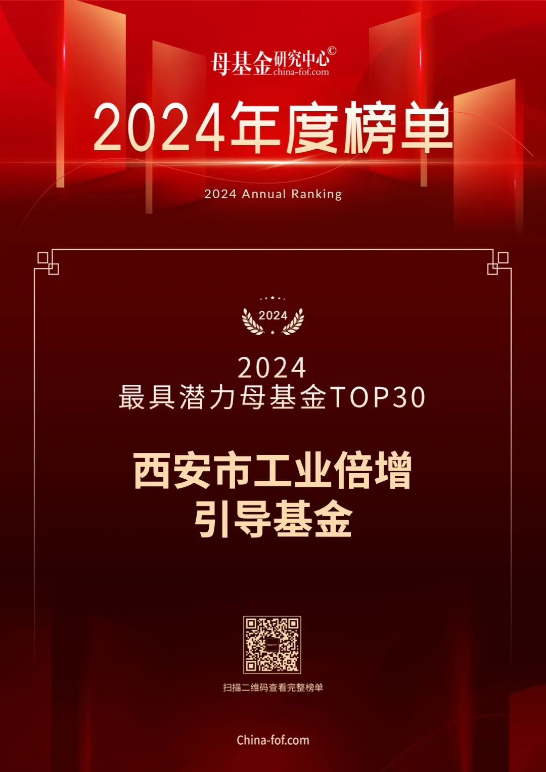喜報，西安市工業(yè)倍增引導(dǎo)基金又雙叒叕上榜了！